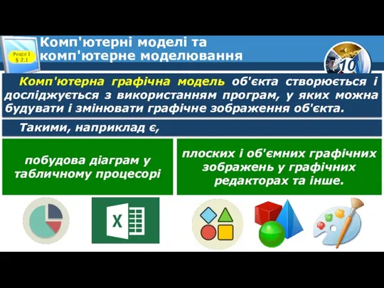 Комп'ютерні моделі та комп'ютерне моделювання Розділ 1 § 2.1 Комп'ютерна графічна