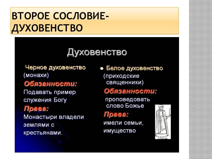 ВТОРОЕ СОСЛОВИЕ- ДУХОВЕНСТВО