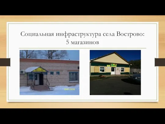 Социальная инфраструктура села Вострово: 5 магазинов