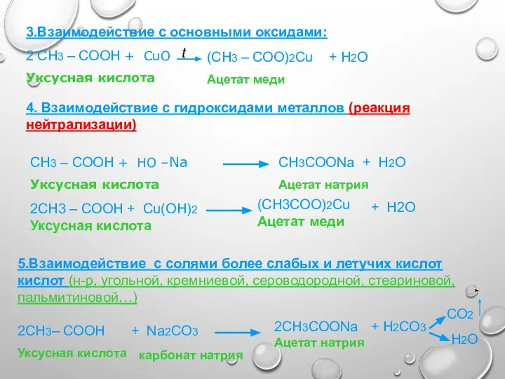 3.Взаимодействие с основными оксидами: 2 СН3 – СООН + СuО Уксусная