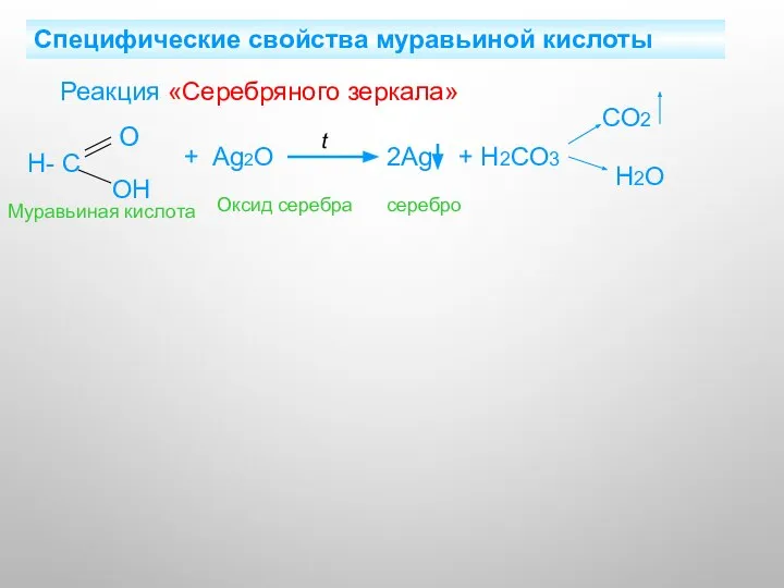 Специфические свойства муравьиной кислоты Реакция «Серебряного зеркала» Н- С О ОН