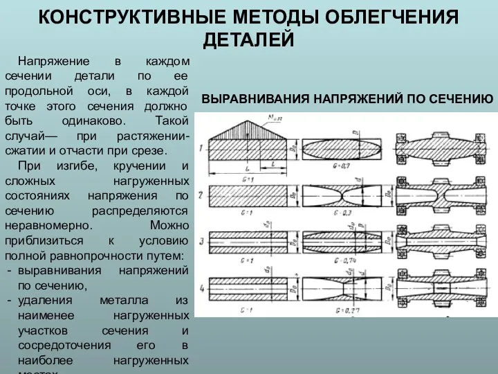 КОНСТРУКТИВНЫЕ МЕТОДЫ ОБЛЕГЧЕНИЯ ДЕТАЛЕЙ Напряжение в каждом сечении детали по ее