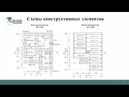 Схемы конструктивных элементов