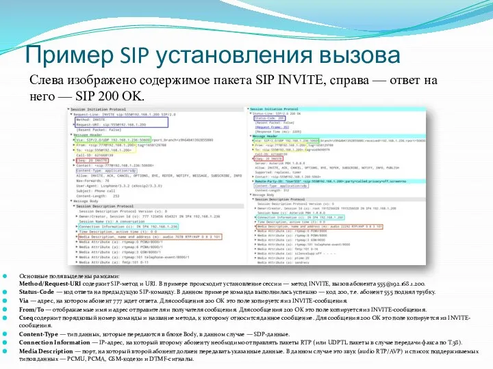 Пример SIP установления вызова Основные поля выделены рамками: Method/Request-URI содержит SIP-метод
