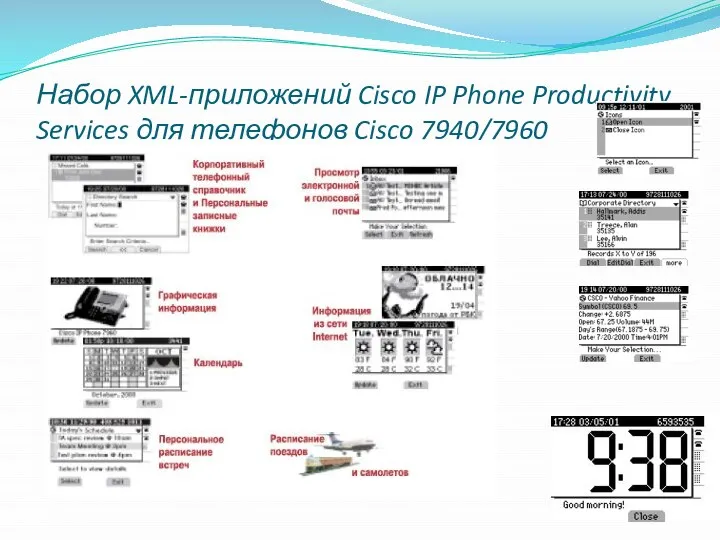 Набор XML-приложений Cisco IP Phone Productivity Services для телефонов Cisco 7940/7960