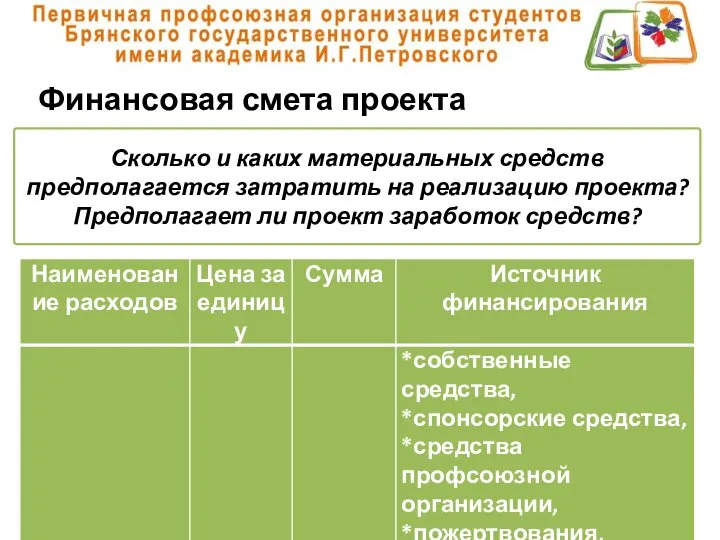 Финансовая смета проекта Сколько и каких материальных средств предполагается затратить на