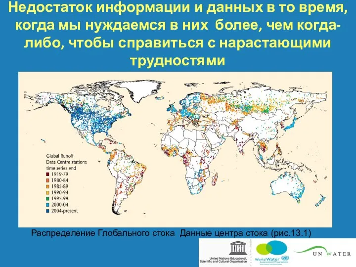 Недостаток информации и данных в то время, когда мы нуждаемся в