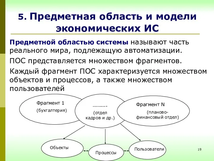 5. Предметная область и модели экономических ИС Предметной областью системы называют