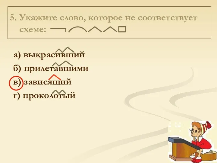 5. Укажите слово, которое не соответствует схеме: а) выкрасивший б) прилетавшими в) зависящий г) проколотый