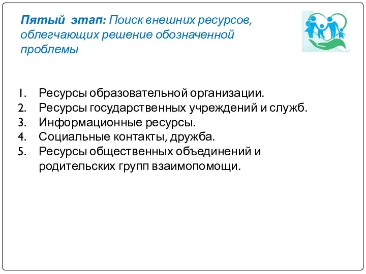 Пятый этап: Поиск внешних ресурсов, облегчающих решение обозначенной проблемы Ресурсы образовательной