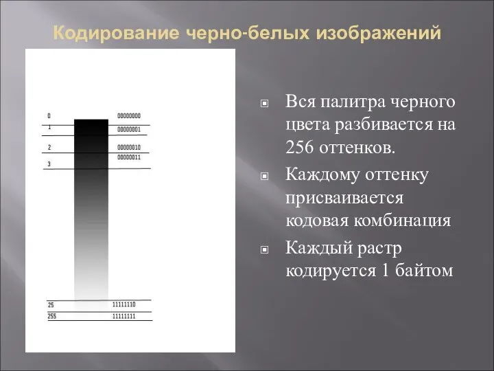 Кодирование черно-белых изображений Вся палитра черного цвета разбивается на 256 оттенков.