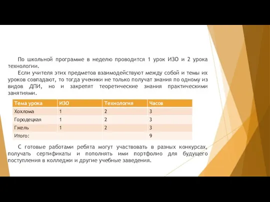 По школьной программе в неделю проводится 1 урок ИЗО и 2