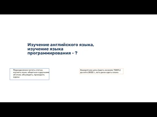 Изучение английского языка, изучение языка программирования - ? Периодически читать статьи,