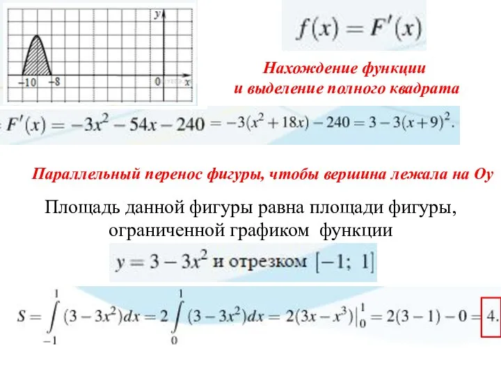 Площадь данной фигуры равна площади фигуры, ограниченной графиком функции Нахождение функции