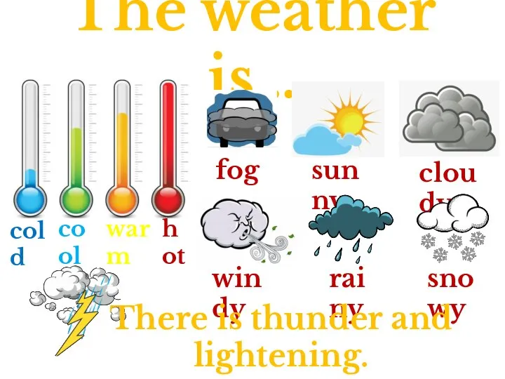 The weather is… hot sunny cloudy cold rainy foggy windy cool