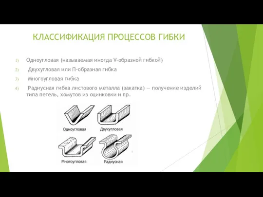 КЛАССИФИКАЦИЯ ПРОЦЕССОВ ГИБКИ Одноугловая (называемая иногда V-образной гибкой) Двухугловая или П-образная