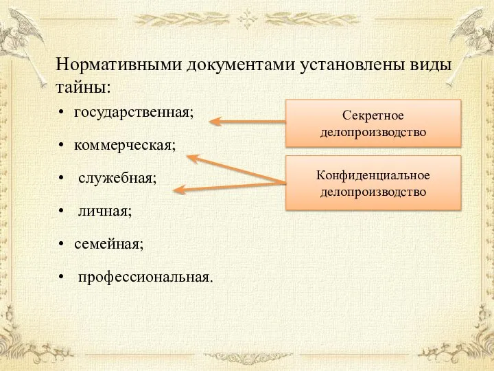 Нормативными документами установлены виды тайны: государственная; коммерческая; служебная; личная; семейная; профессиональная. Секретное делопроизводство Конфиденциальное делопроизводство