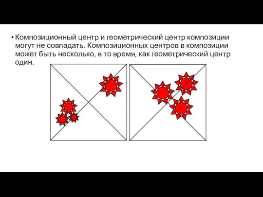 Композиционный центр и геометрический центр композиции могут не совпадать. Композиционных центров