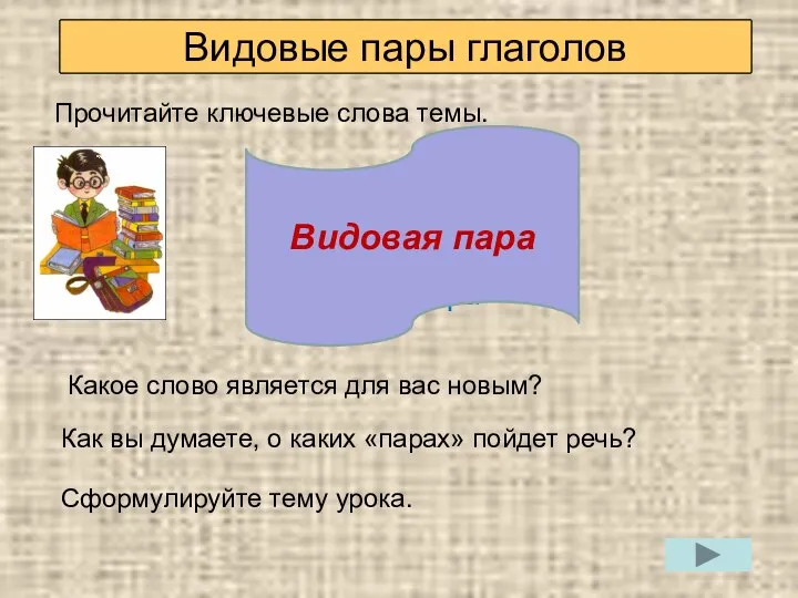 Вспоминаем то, что знаем Прочитайте ключевые слова темы. Какое слово является