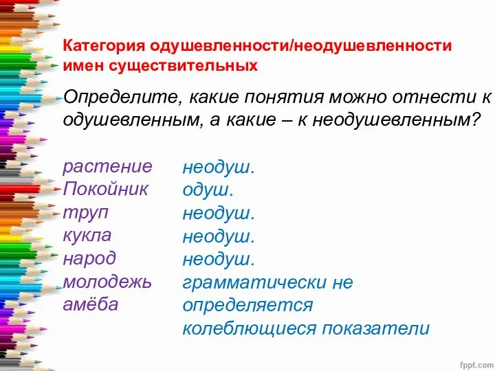 Категория одушевленности/неодушевленности имен существительных Определите, какие понятия можно отнести к одушевленным,