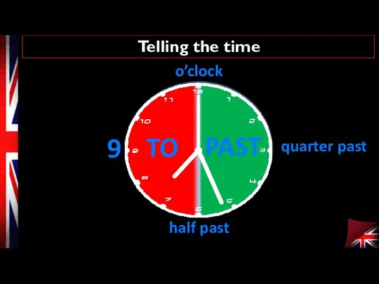 Telling the time o’clock quarter past half past 9 PAST TO