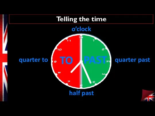 Telling the time o’clock quarter past half past quarter to PAST TO