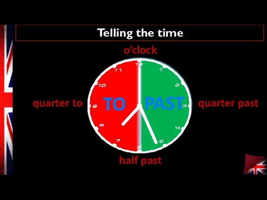 Telling the time o’clock quarter past half past quarter to PAST TO