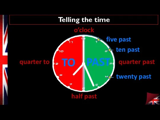 Telling the time o’clock quarter past half past quarter to PAST