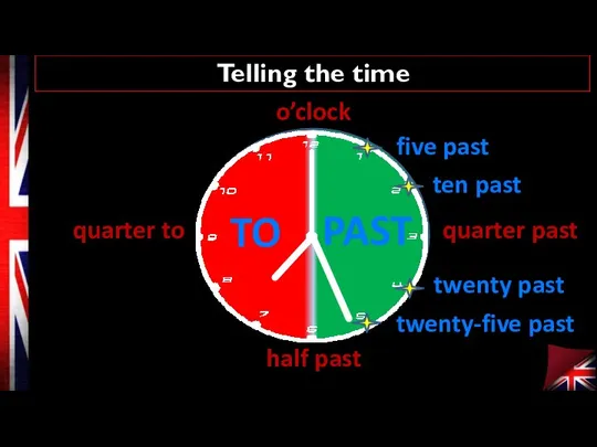 Telling the time o’clock quarter past half past quarter to PAST