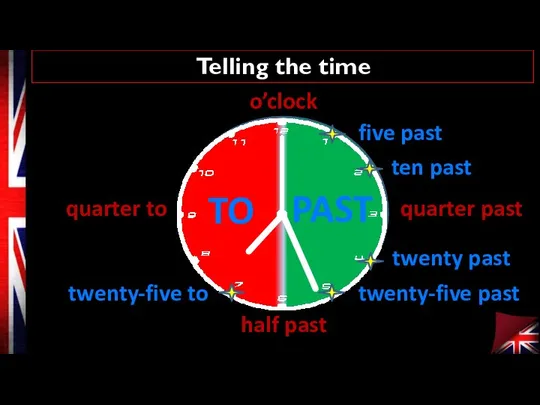 Telling the time o’clock quarter past half past quarter to PAST