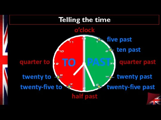 Telling the time o’clock quarter past half past quarter to PAST