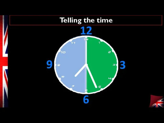 Telling the time 12 3 6 9