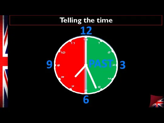 Telling the time 12 3 6 9 PAST