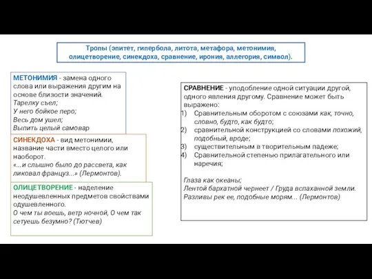 Тропы (эпитет, гипербола, литота, метафора, метонимия, олицетворение, синекдоха, сравнение, ирония, аллегория,