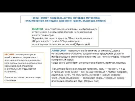 Тропы (эпитет, гипербола, литота, метафора, метонимия, олицетворение, синекдоха, сравнение, ирония, аллегория,