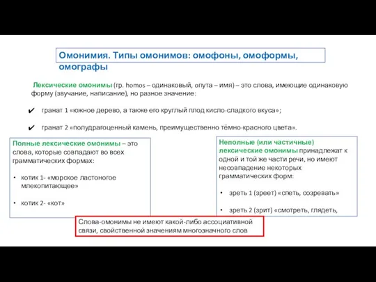 Лексические омонимы (гр. homos – одинаковый, oпута – имя) – это