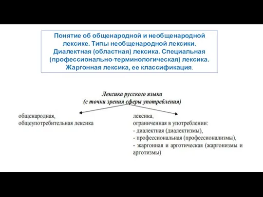 Понятие об общенародной и необщенародной лексике. Типы необщенародной лексики. Диалектная (областная)