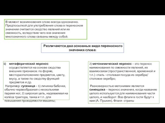 2) метонимический перенос – это перенос наименования по смежности явлений, их