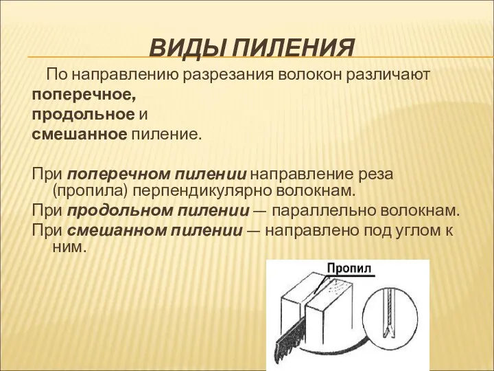 ВИДЫ ПИЛЕНИЯ По направлению разрезания волокон различают поперечное, продольное и смешанное