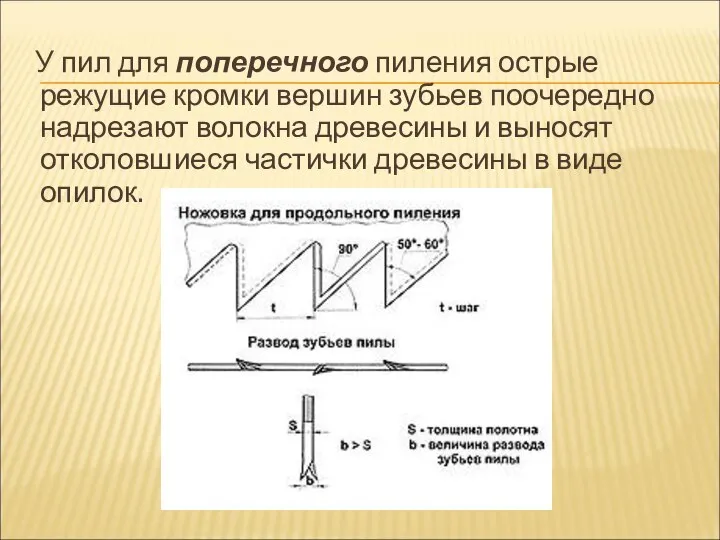 У пил для поперечного пиления острые режущие кромки вершин зубьев поочередно