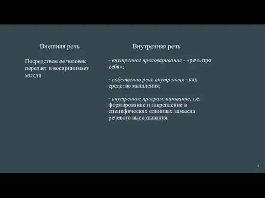 Внешняя речь Внутренняя речь - внутреннее проговаривание - «речь про себя»;