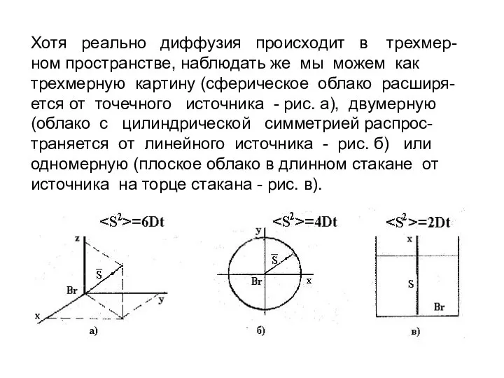 Хотя реально диффузия происходит в трехмер-ном пространстве, наблюдать же мы можем