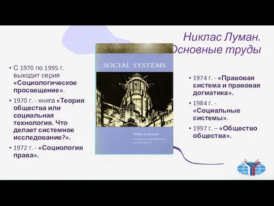 Никлас Луман. Основные труды С 1970 по 1995 г. выходит серия