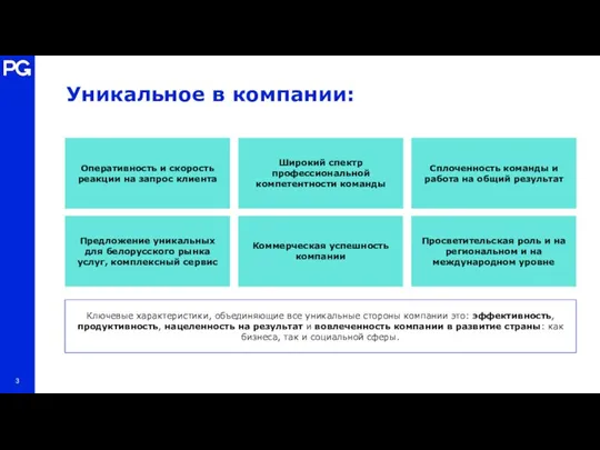 Уникальное в компании: Оперативность и скорость реакции на запрос клиента Широкий