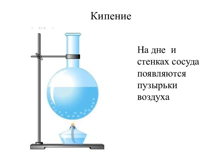 Кипение На дне и стенках сосуда появляются пузырьки воздуха