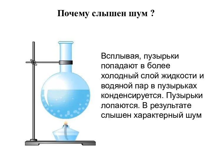 Почему слышен шум ? Всплывая, пузырьки попадают в более холодный слой