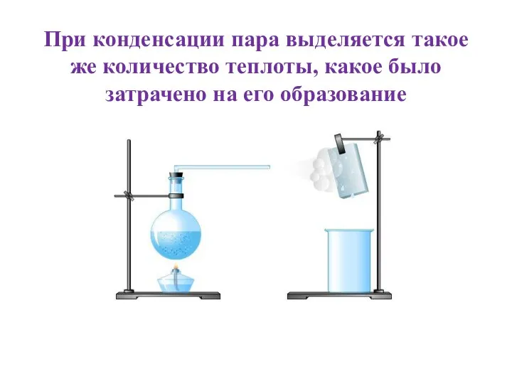 При конденсации пара выделяется такое же количество теплоты, какое было затрачено на его образование