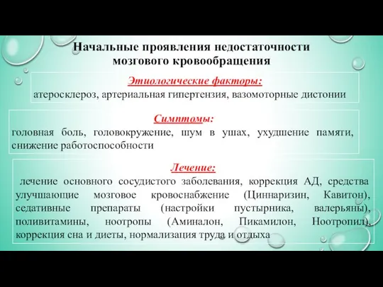 Начальные проявления недостаточности мозгового кровообращения Этиологические факторы: атеросклероз, артериальная гипертензия, вазомоторные