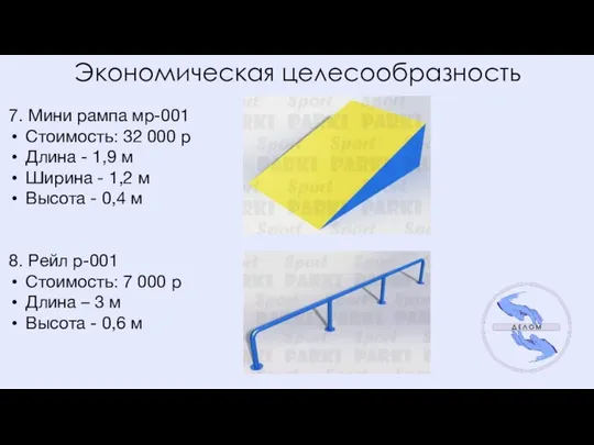 Экономическая целесообразность 7. Мини рампа мр-001 Стоимость: 32 000 р Длина