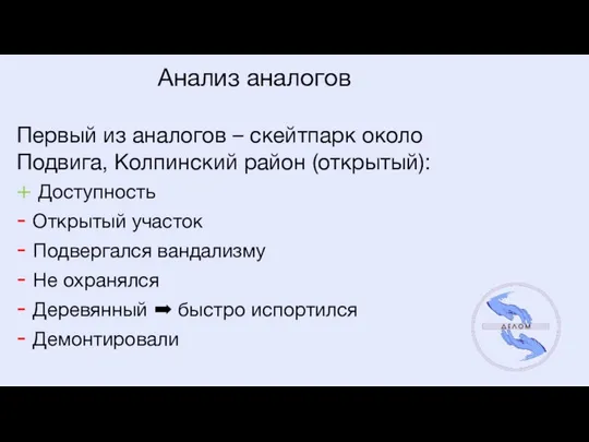 Анализ аналогов Первый из аналогов – скейтпарк около Подвига, Колпинский район